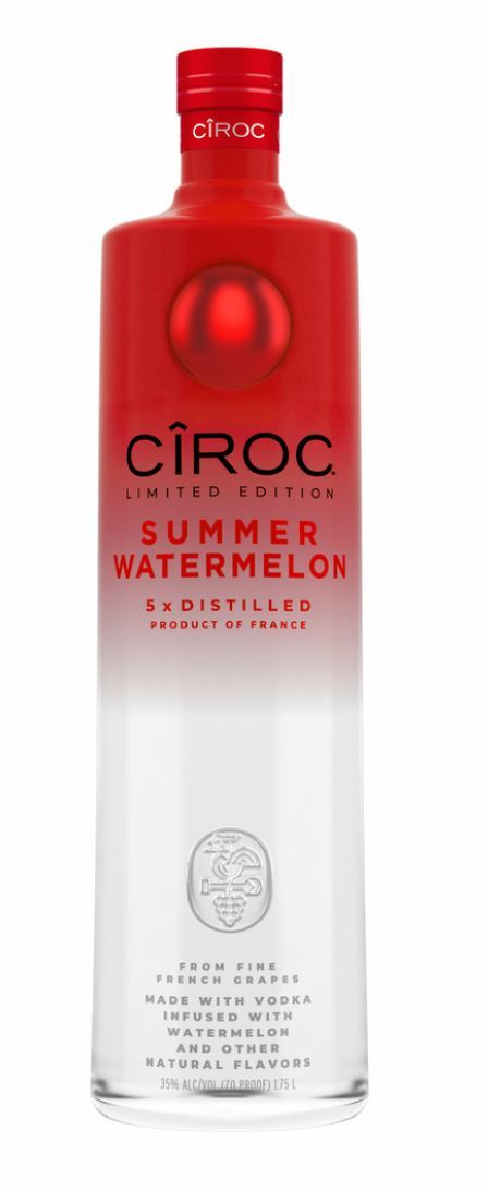CIROC SUMMER WATERMELON